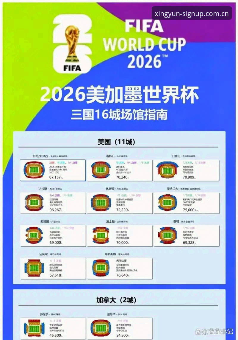 杏运平台新用户福利 2026世界杯赛程与球员健康深度评测:卡拉格言论引发的创新思考