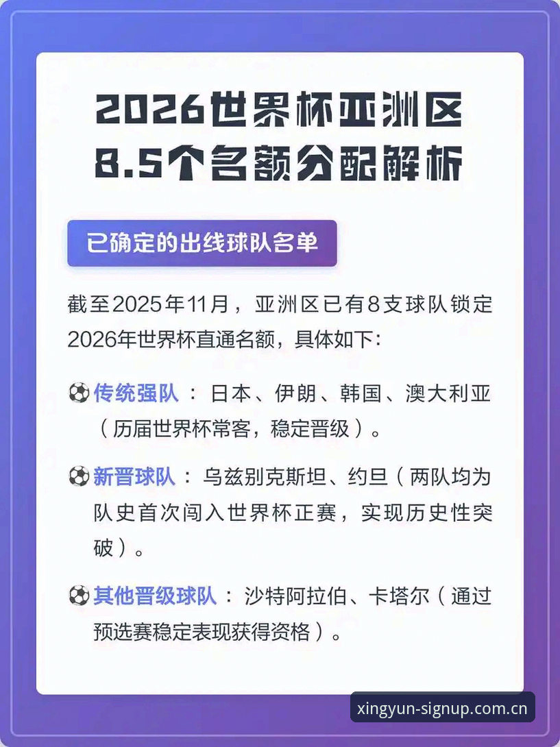 杏运平台新用户福利 2026世界杯赛程与球员健康深度评测:卡拉格言论引发的创新思考